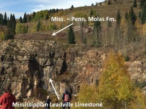 Mississippian Leadville Limestone